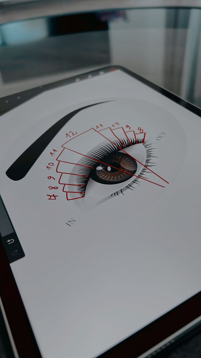 Lash mapping diagram showing customization process